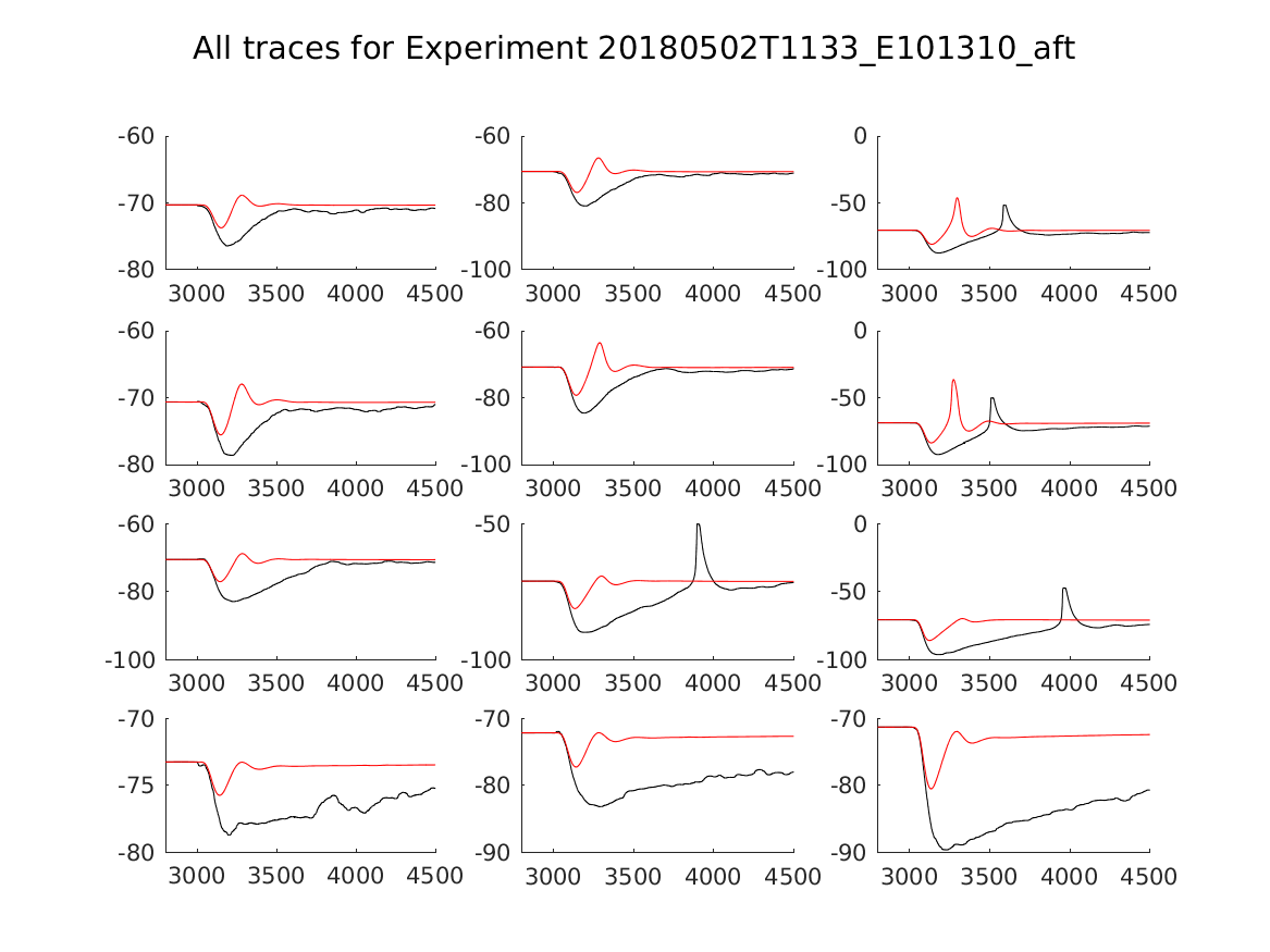 singleneuronfitting20_E101310_aft_alltraces_zoom.png