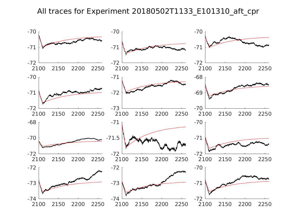 singleneuronfitting20_E101310_aft_cpr_alltraces_zoom.png