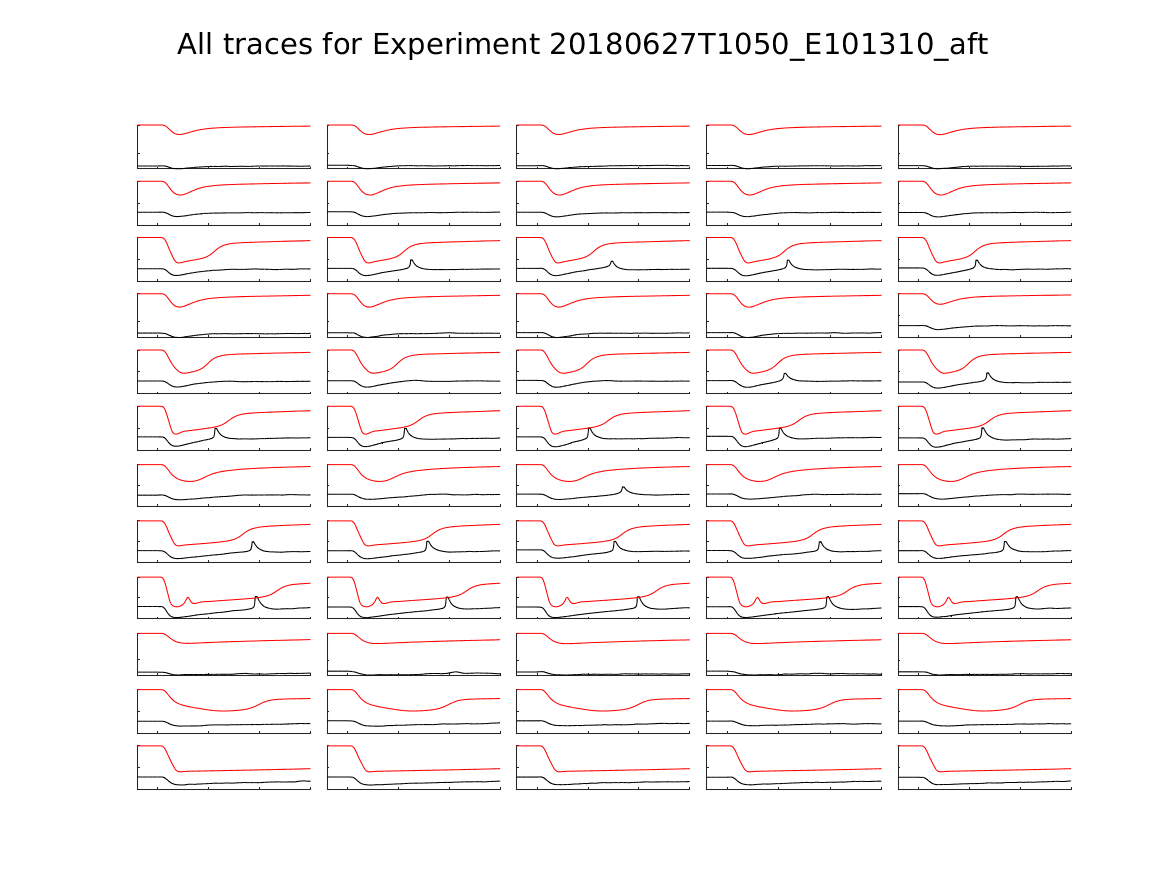 singleneuronfitting22_E101310_aft_alltraces_zoom.png