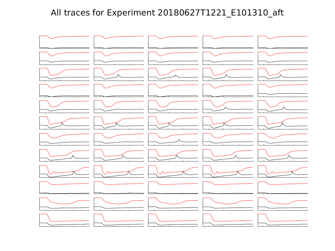 singleneuronfitting23_E101310_aft_alltraces_zoom.png