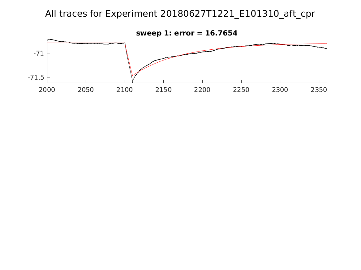 singleneuronfitting23_E101310_aft_cpr_alltraces_zoom.png