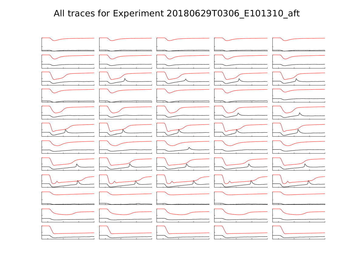 singleneuronfitting24_E101310_aft_alltraces_zoom.png