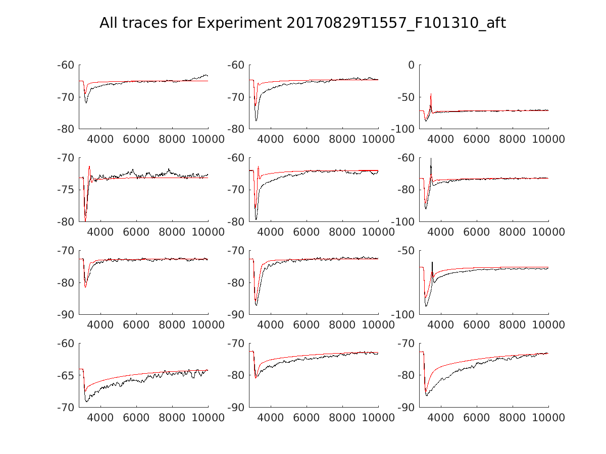 singleneuronfitting14_F101310_aft_alltraces_zoom.png