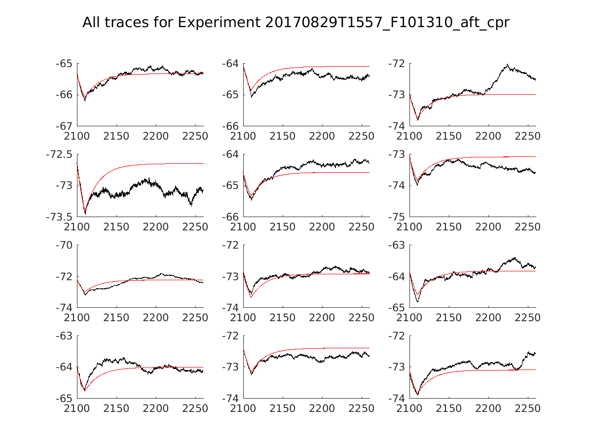 singleneuronfitting14_F101310_aft_cpr_alltraces_zoom.png