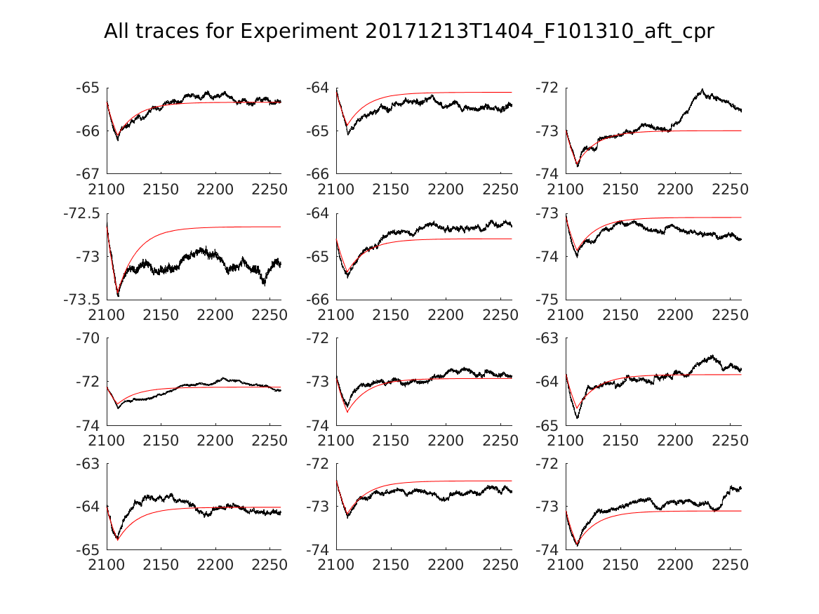 singleneuronfitting16_F101310_aft_cpr_alltraces_zoom.png