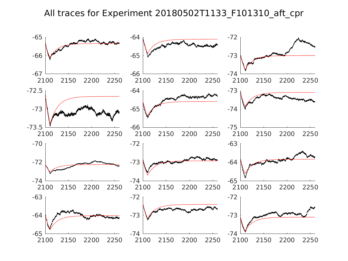 singleneuronfitting20_F101310_aft_cpr_alltraces_zoom.png