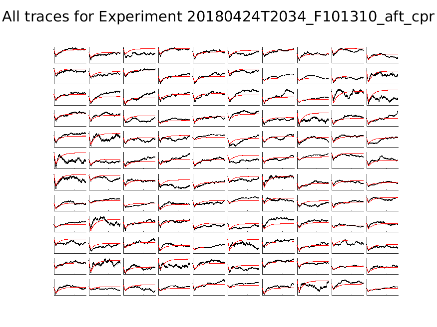 singleneuronfitting21_F101310_aft_cpr_alltraces_zoom.png