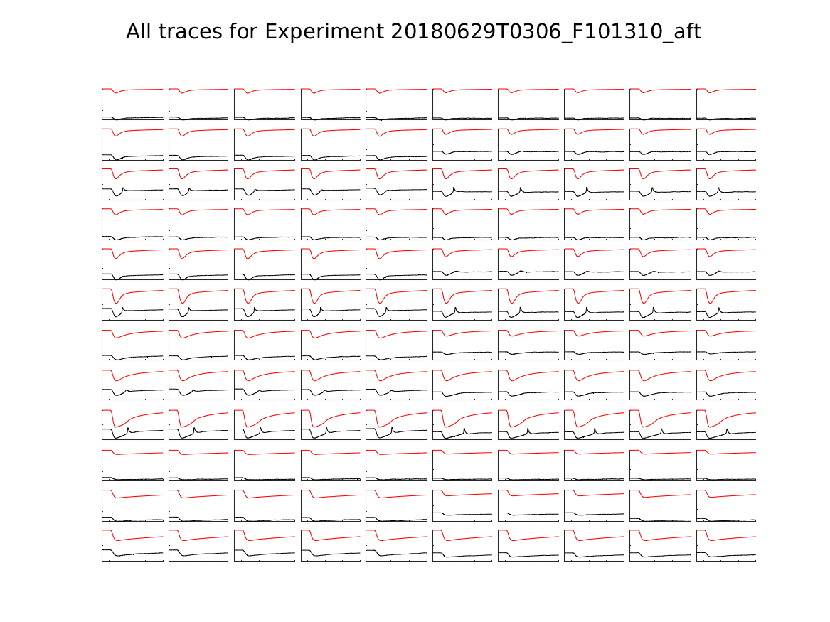 singleneuronfitting24_F101310_aft_alltraces_zoom.png