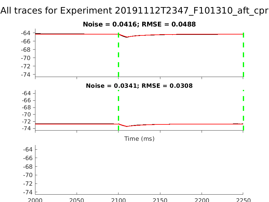 singleneuronfitting57_F101310_aft_cpr_individual.png