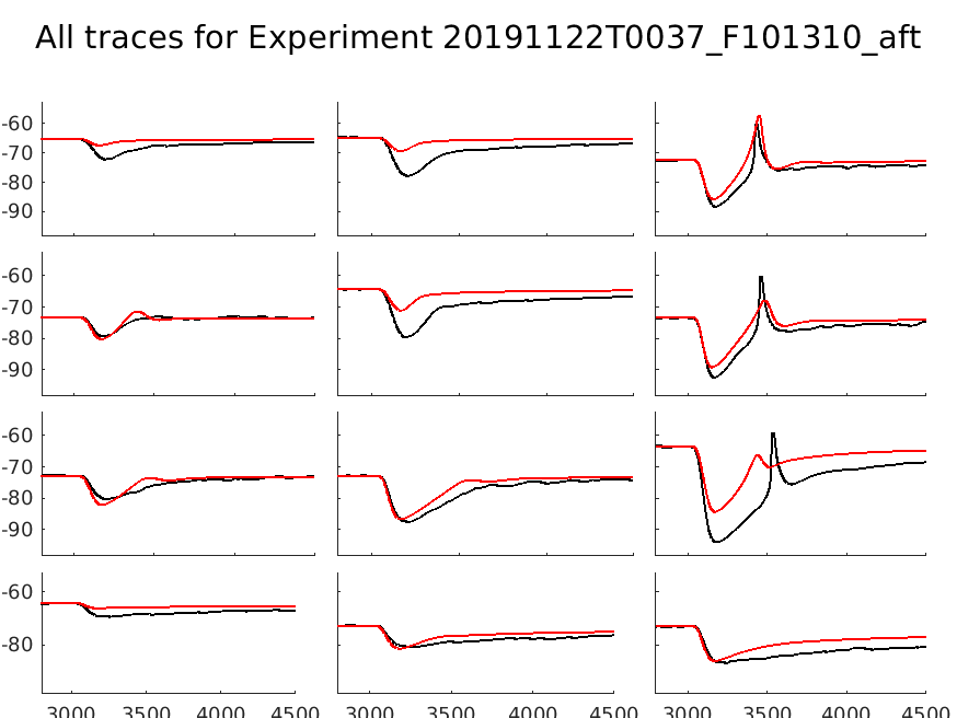 singleneuronfitting61_F101310_aft_individual.png