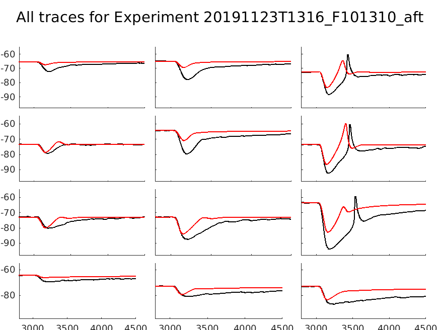 singleneuronfitting62_F101310_aft_individual.png