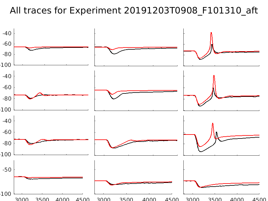 singleneuronfitting74_F101310_aft_individual.png