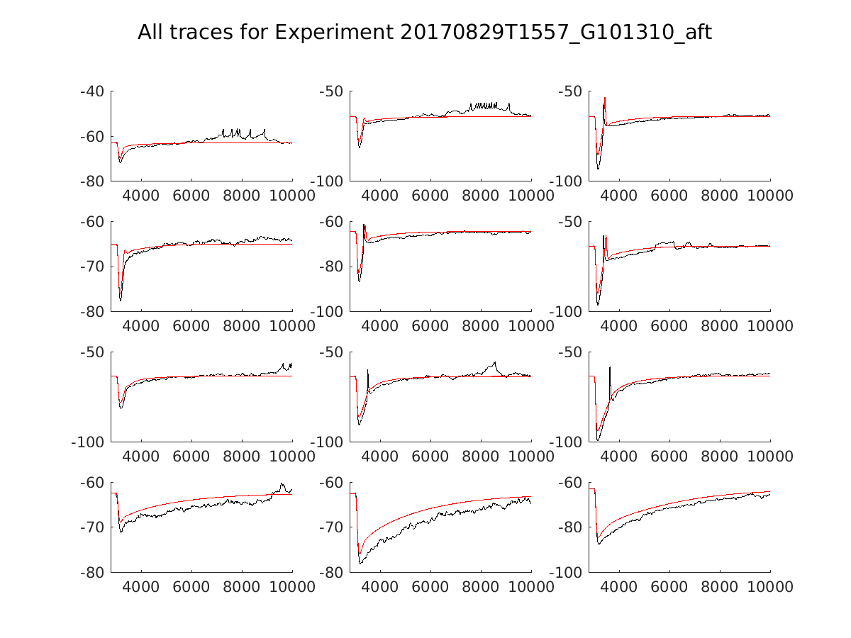 singleneuronfitting14_G101310_aft_alltraces_zoom.png