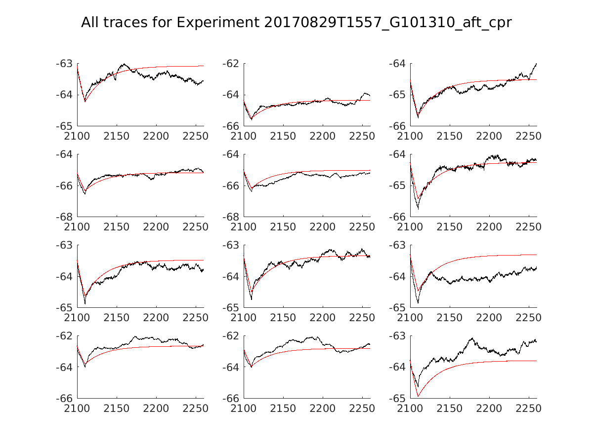 singleneuronfitting14_G101310_aft_cpr_alltraces_zoom.png