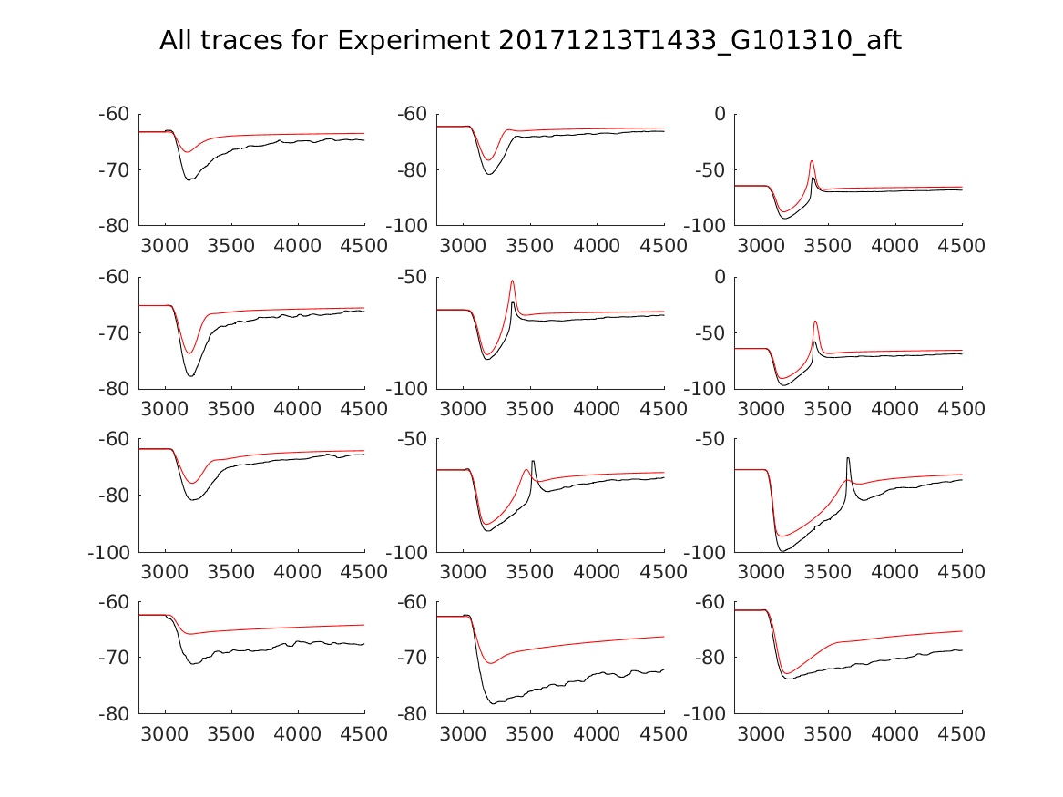 singleneuronfitting16_G101310_aft_alltraces_zoom.png