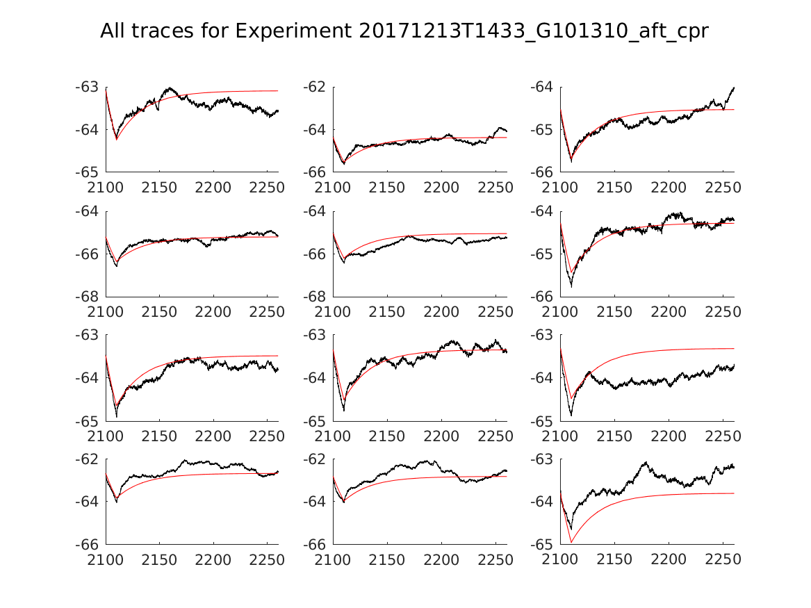 singleneuronfitting16_G101310_aft_cpr_alltraces_zoom.png