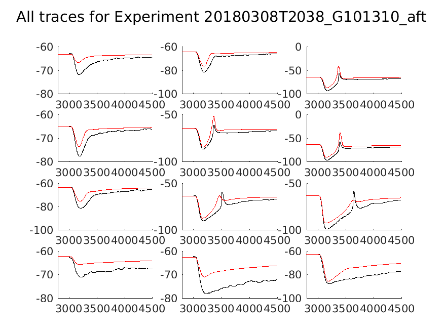 singleneuronfitting18_G101310_aft_alltraces_zoom.png