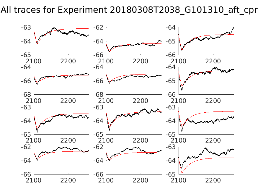 singleneuronfitting18_G101310_aft_cpr_alltraces_zoom.png