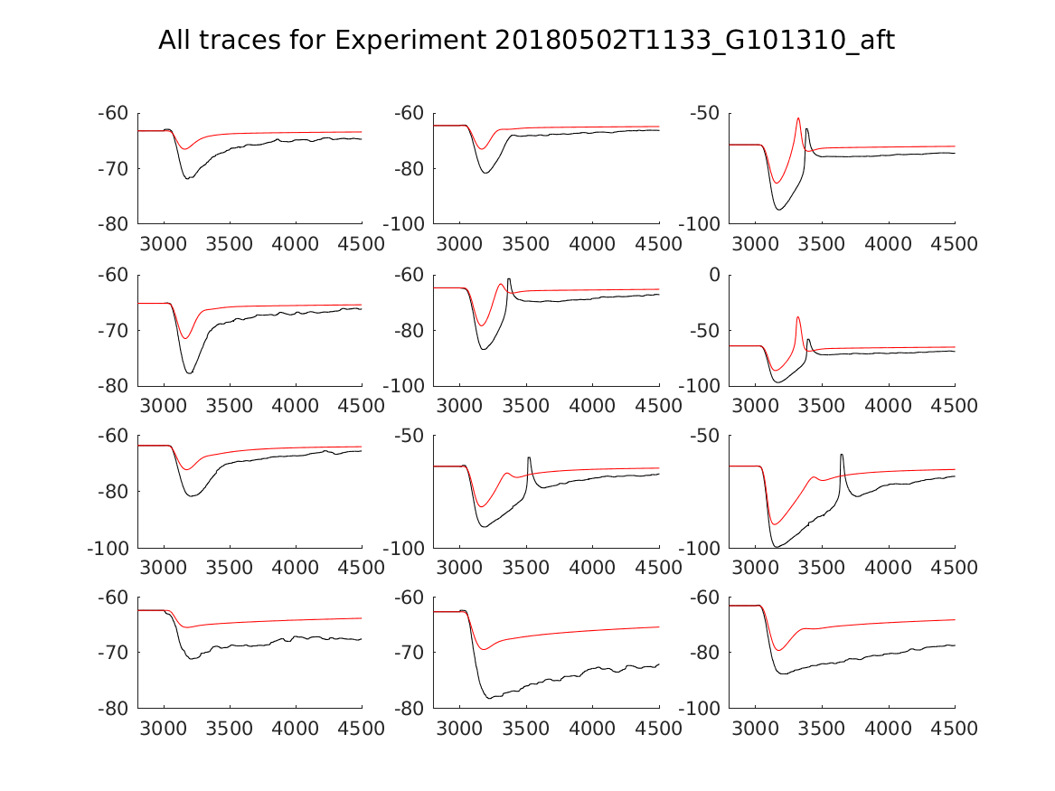 singleneuronfitting20_G101310_aft_alltraces_zoom.png