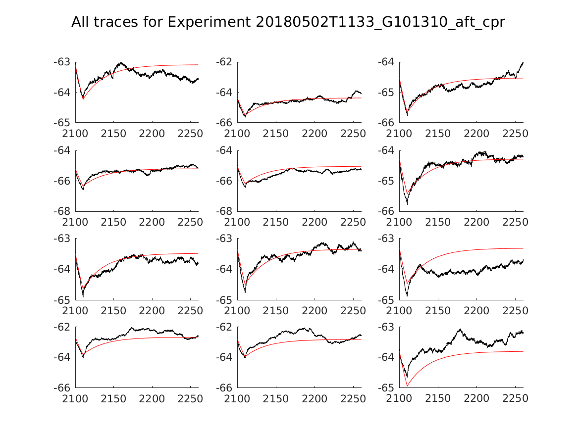 singleneuronfitting20_G101310_aft_cpr_alltraces_zoom.png