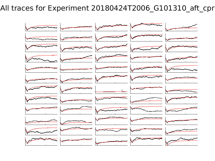 singleneuronfitting21_G101310_aft_cpr_alltraces_zoom.png