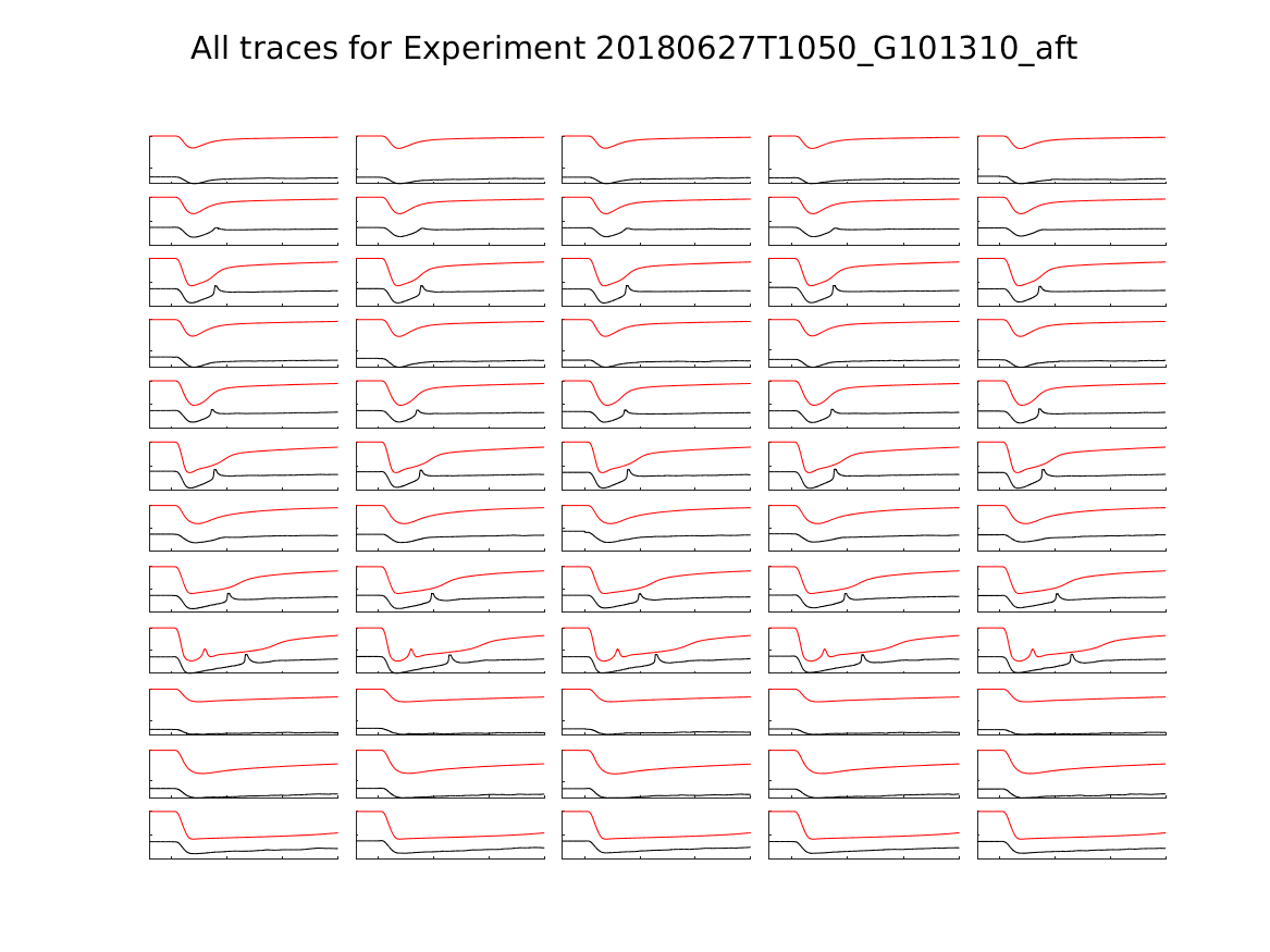 singleneuronfitting22_G101310_aft_alltraces_zoom.png