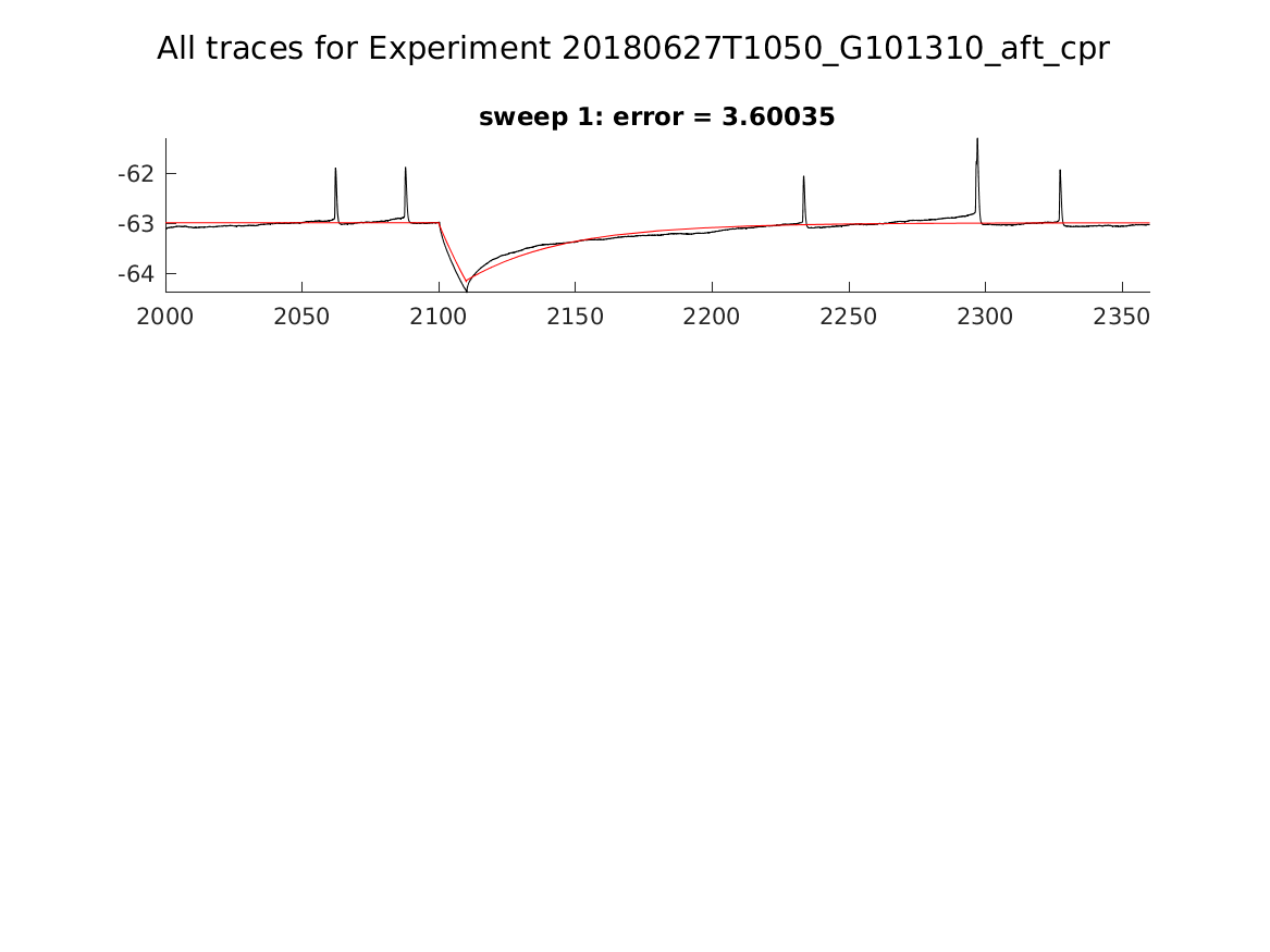 singleneuronfitting22_G101310_aft_cpr_alltraces_zoom.png