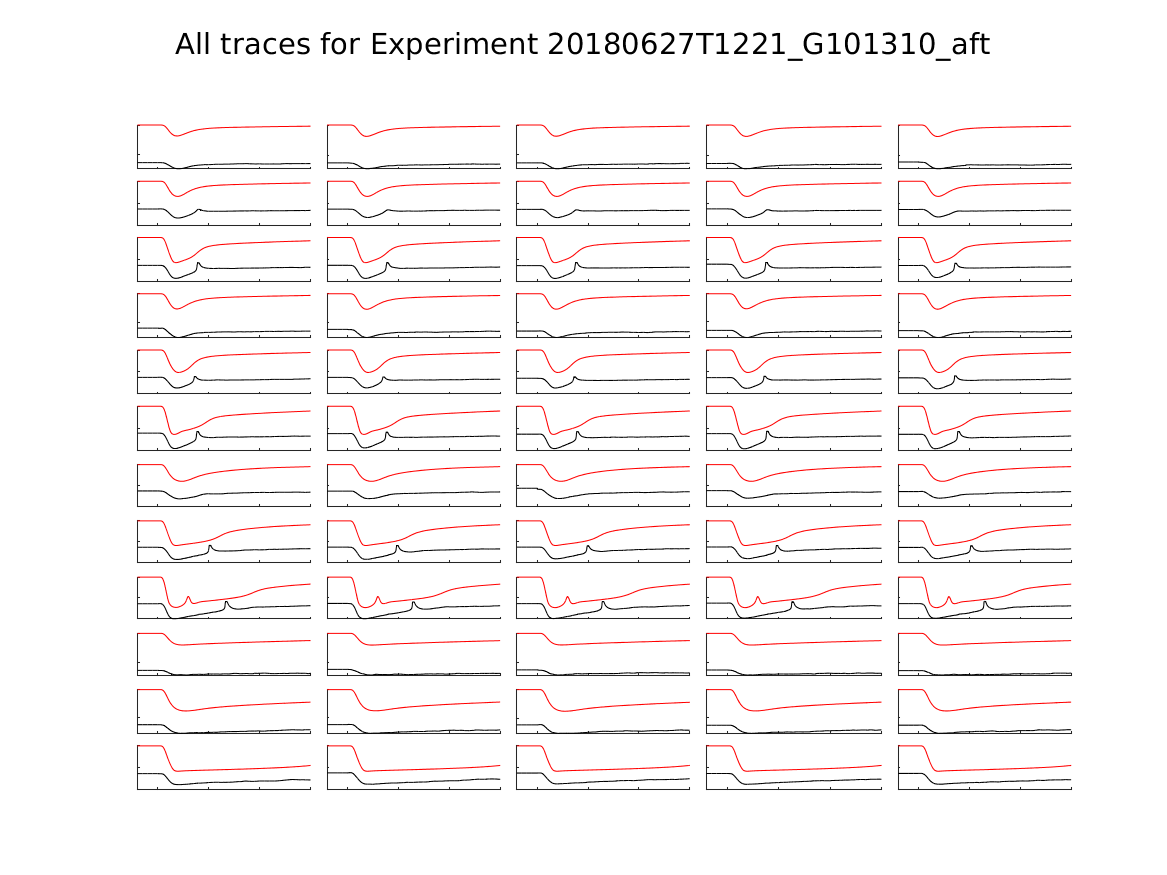 singleneuronfitting23_G101310_aft_alltraces_zoom.png