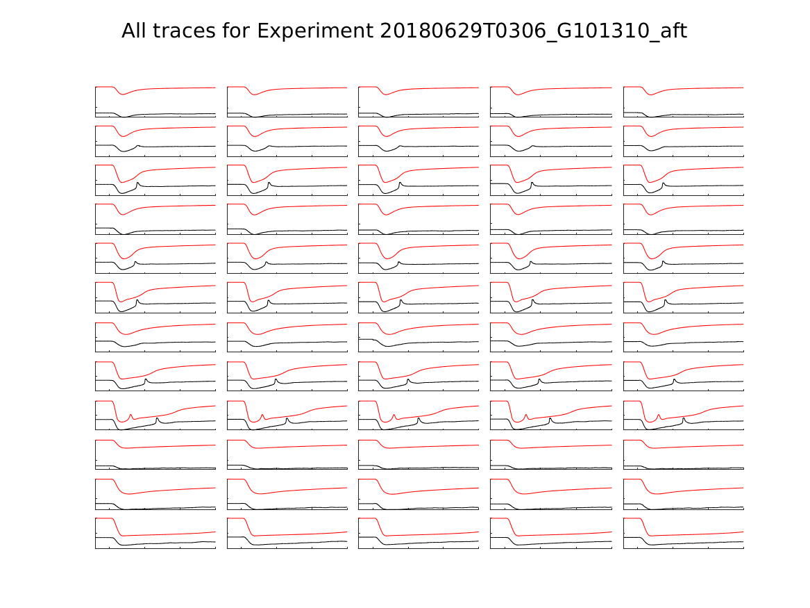 singleneuronfitting24_G101310_aft_alltraces_zoom.png