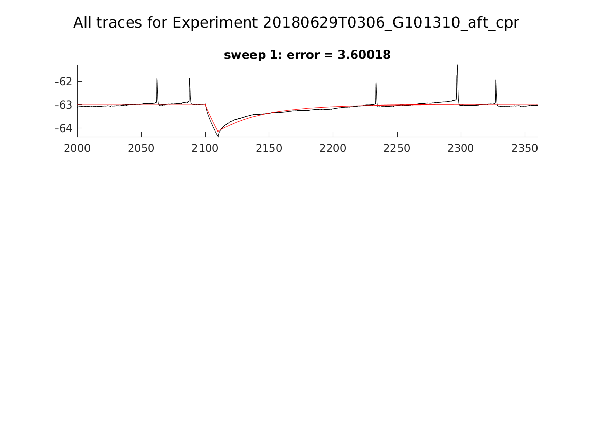 singleneuronfitting24_G101310_aft_cpr_alltraces_zoom.png