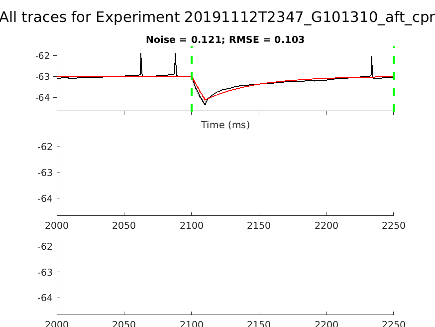 singleneuronfitting57_G101310_aft_cpr_individual.png