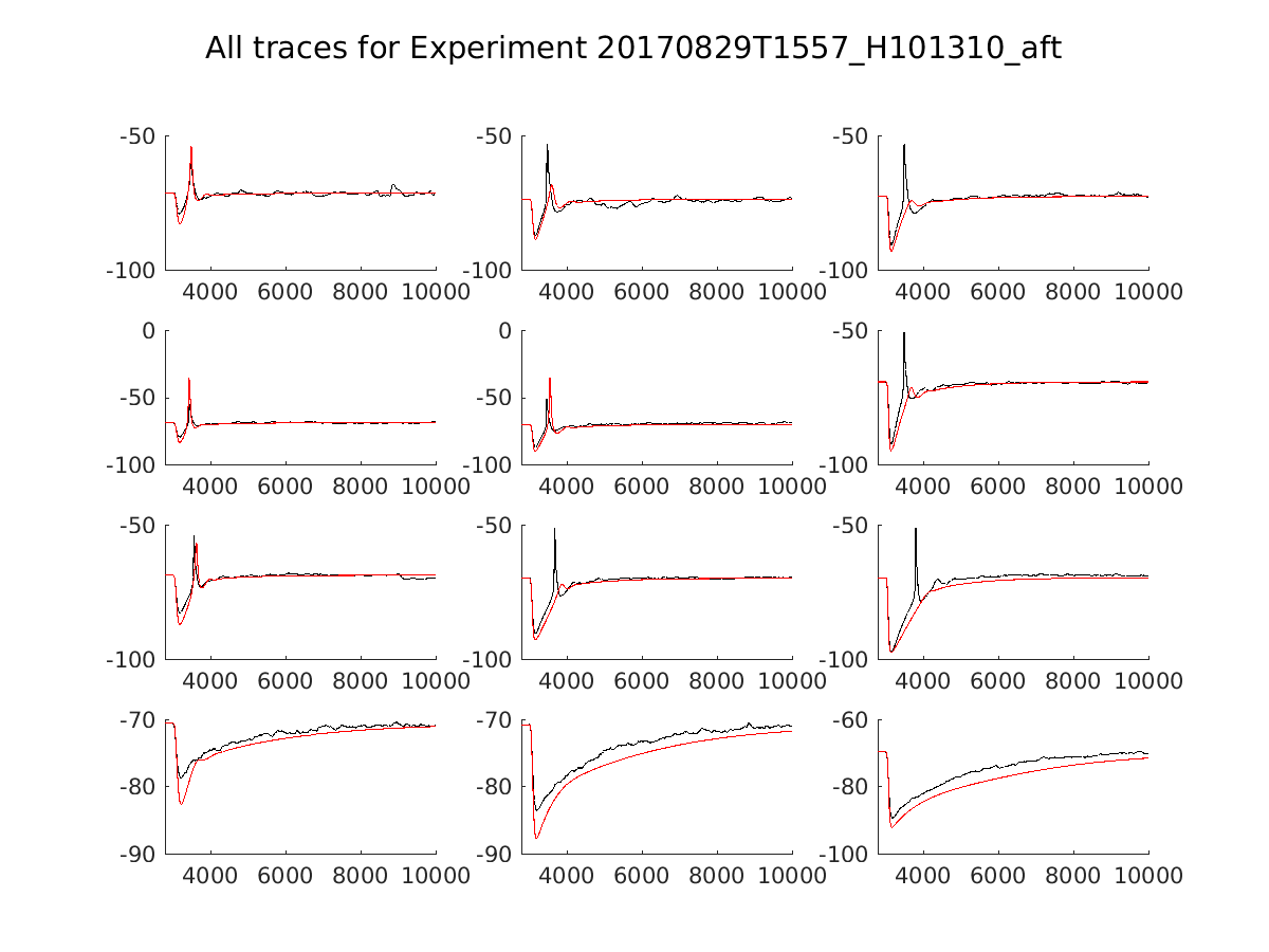 singleneuronfitting14_H101310_aft_alltraces_zoom.png