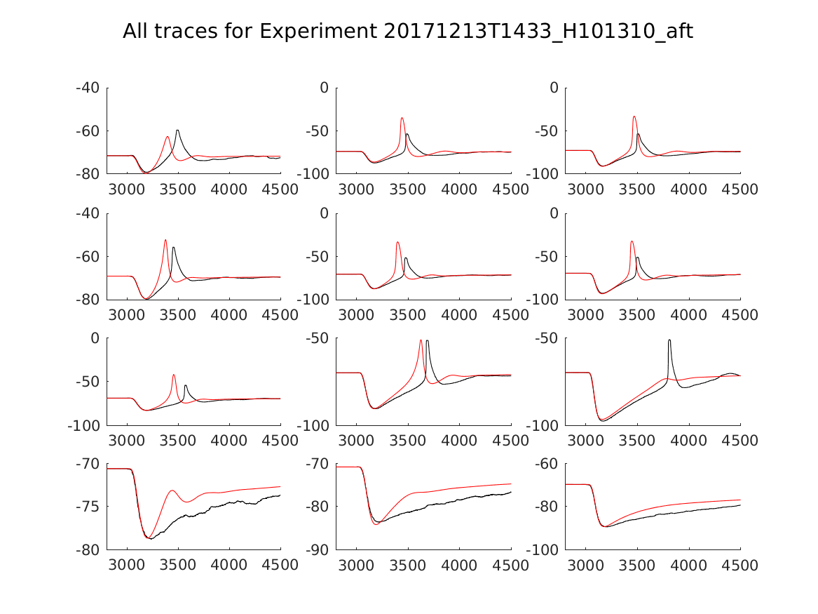 singleneuronfitting16_H101310_aft_alltraces_zoom.png