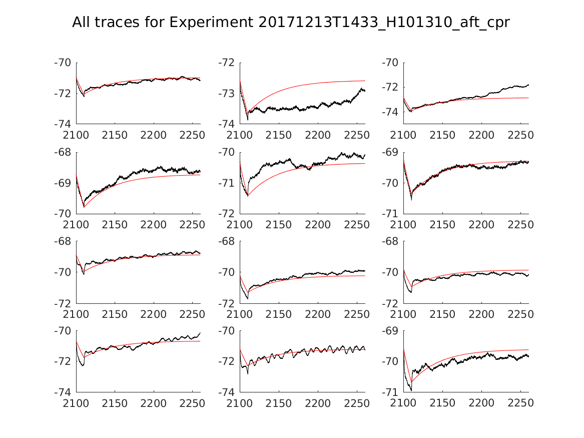 singleneuronfitting16_H101310_aft_cpr_alltraces_zoom.png