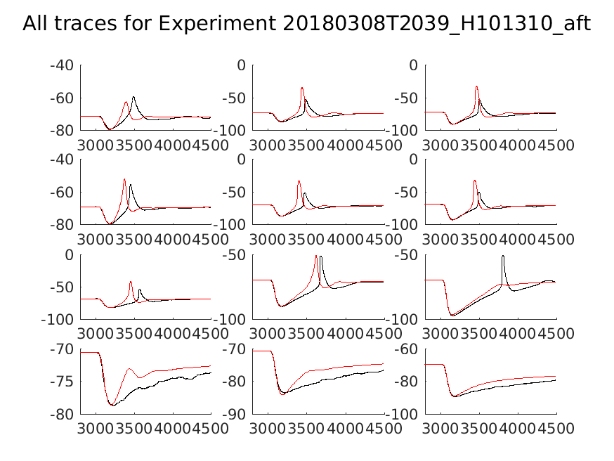 singleneuronfitting18_H101310_aft_alltraces_zoom.png