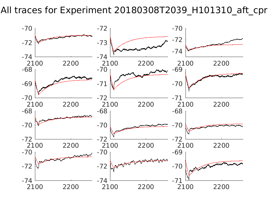 singleneuronfitting18_H101310_aft_cpr_alltraces_zoom.png