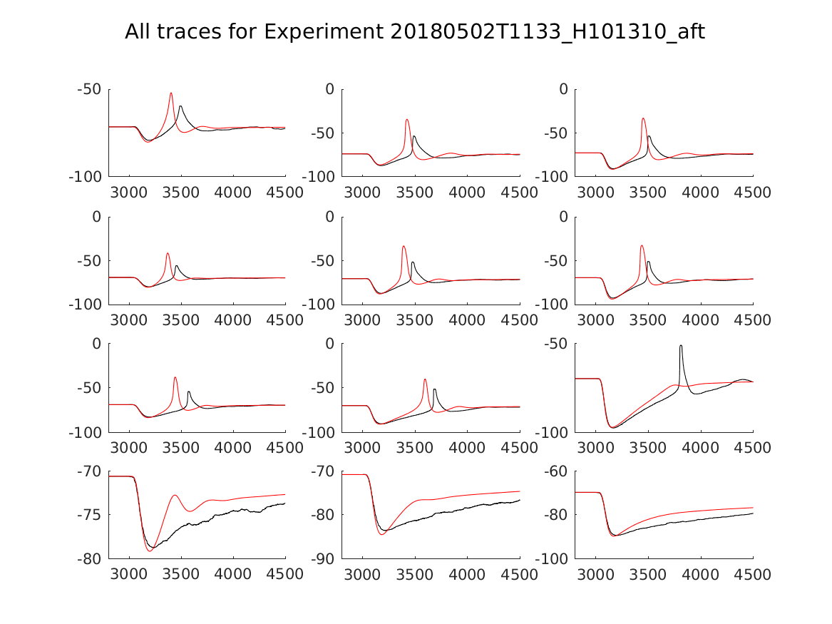 singleneuronfitting20_H101310_aft_alltraces_zoom.png