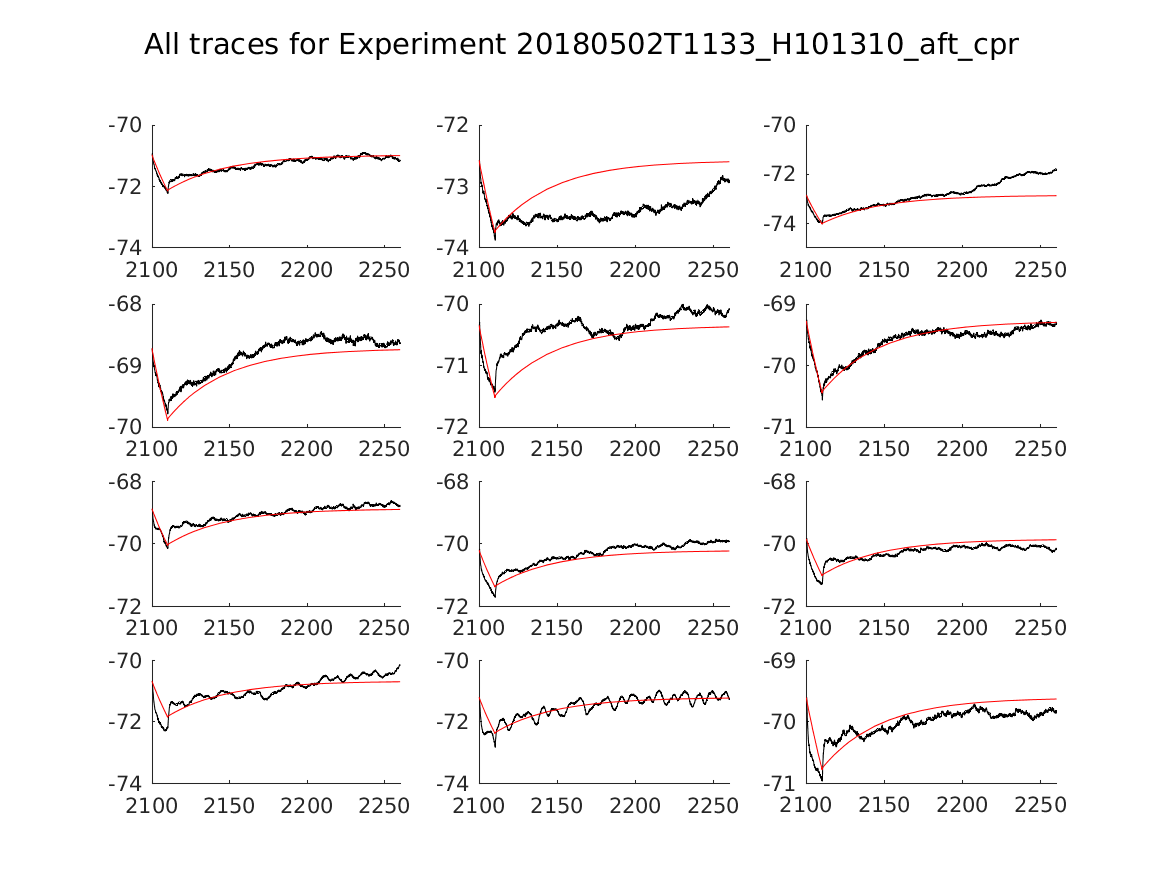 singleneuronfitting20_H101310_aft_cpr_alltraces_zoom.png