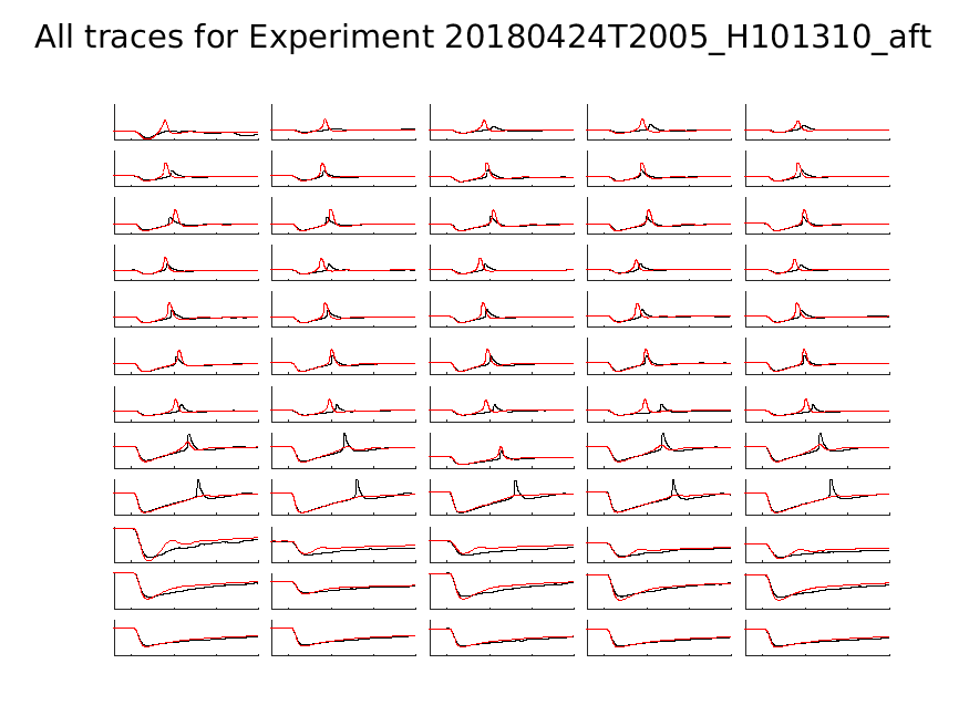 singleneuronfitting21_H101310_aft_alltraces_zoom.png