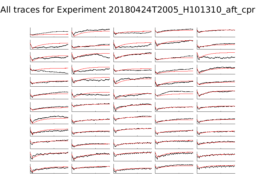 singleneuronfitting21_H101310_aft_cpr_alltraces_zoom.png