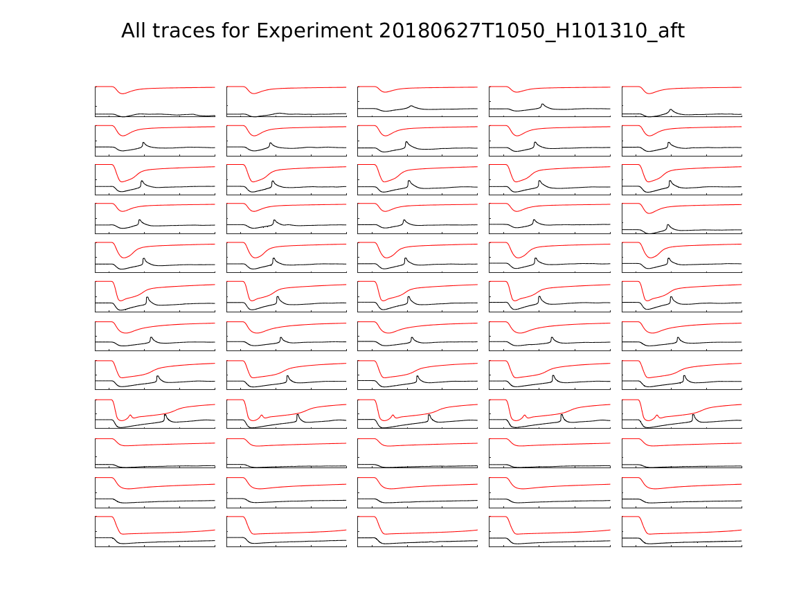 singleneuronfitting22_H101310_aft_alltraces_zoom.png