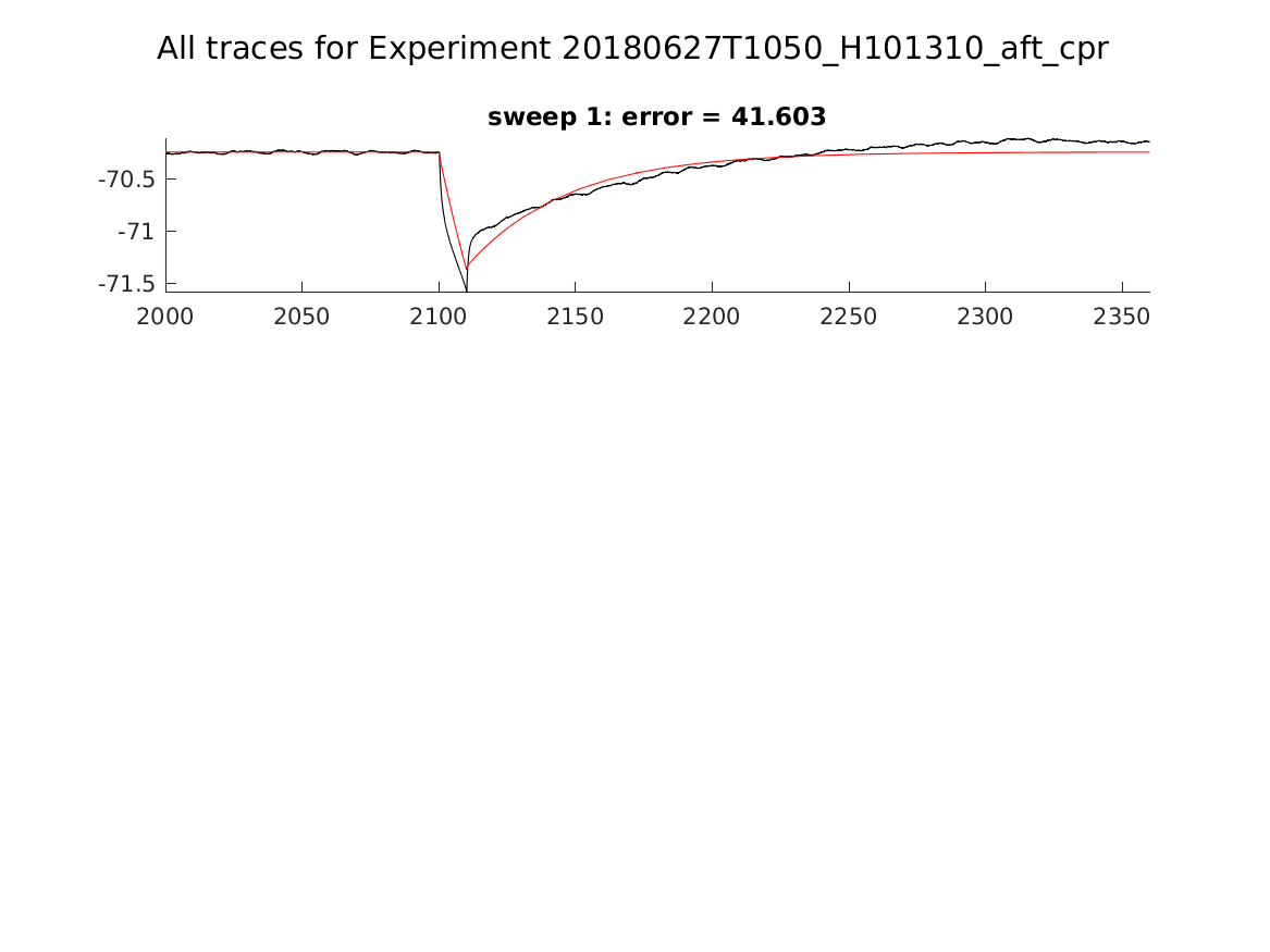 singleneuronfitting22_H101310_aft_cpr_alltraces_zoom.png