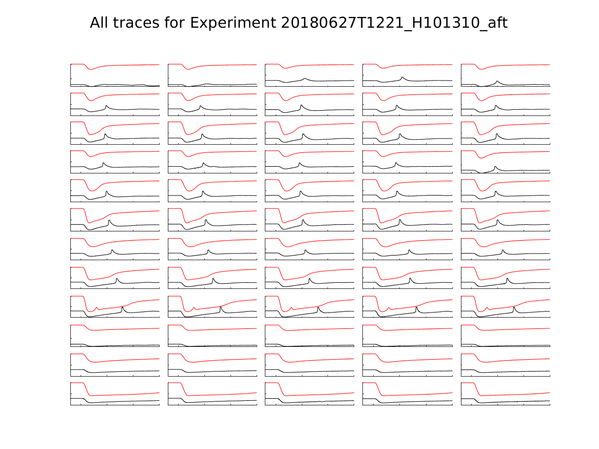 singleneuronfitting23_H101310_aft_alltraces_zoom.png