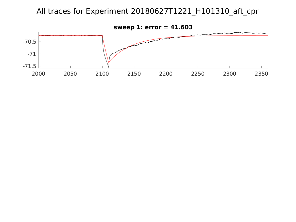 singleneuronfitting23_H101310_aft_cpr_alltraces_zoom.png