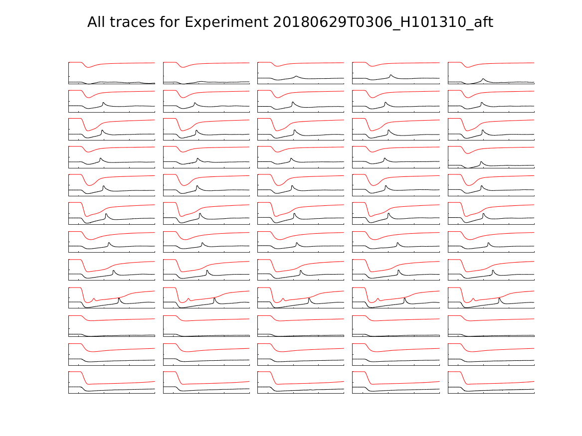 singleneuronfitting24_H101310_aft_alltraces_zoom.png