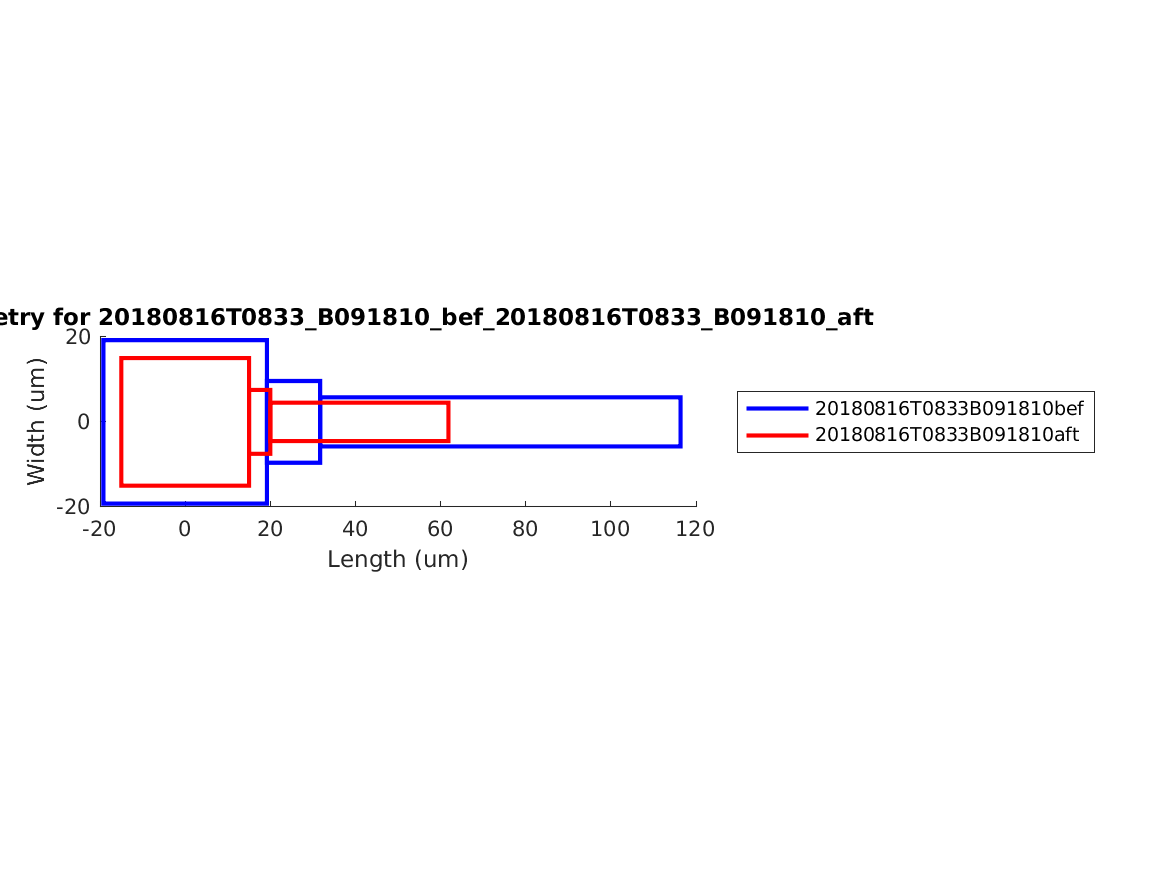 geometry_singleneuronfitting31_B091810_bef_aft.png