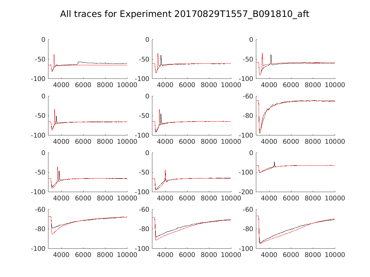 singleneuronfitting14_B091810_aft_alltraces_zoom.png