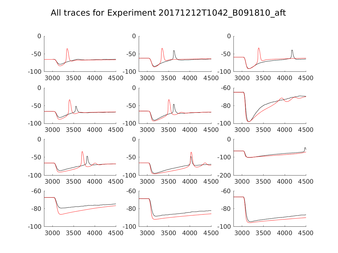 singleneuronfitting16_B091810_aft_alltraces_zoom.png