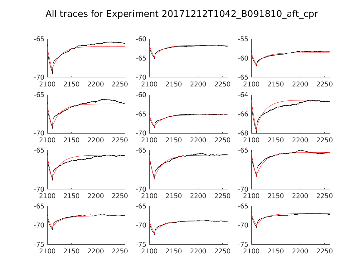 singleneuronfitting16_B091810_aft_cpr_alltraces_zoom.png