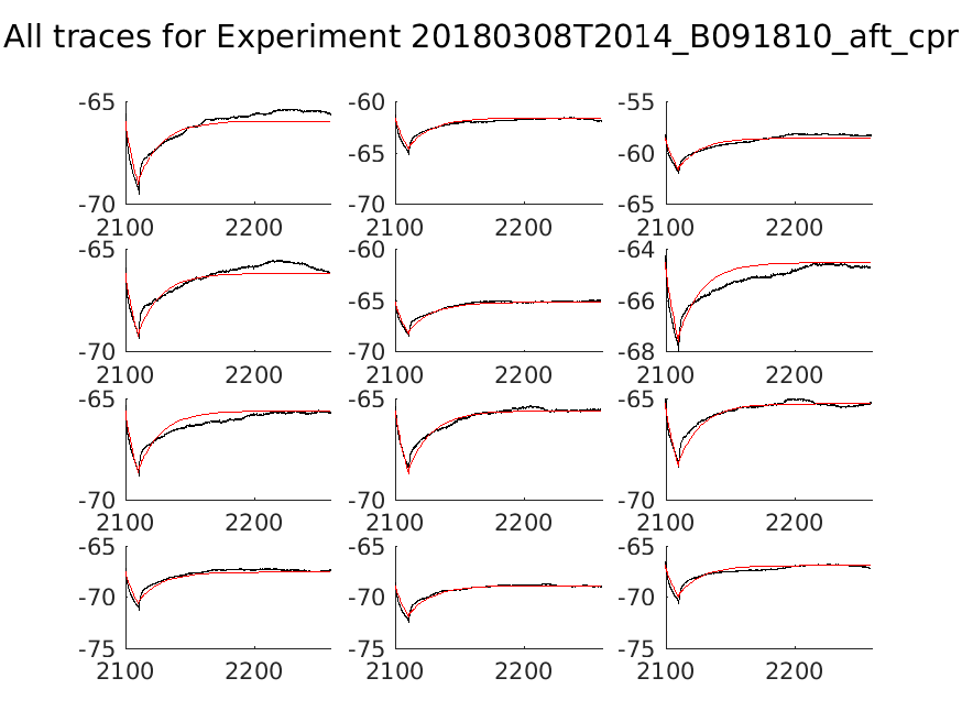 singleneuronfitting18_B091810_aft_cpr_alltraces_zoom.png